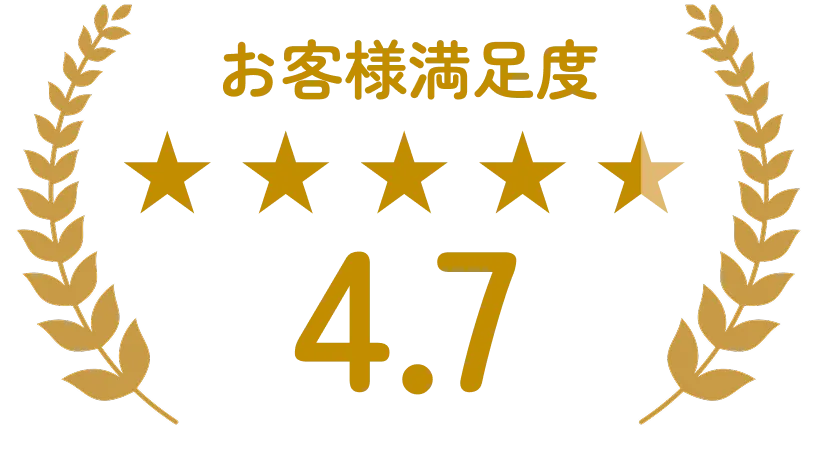 お客様満足度