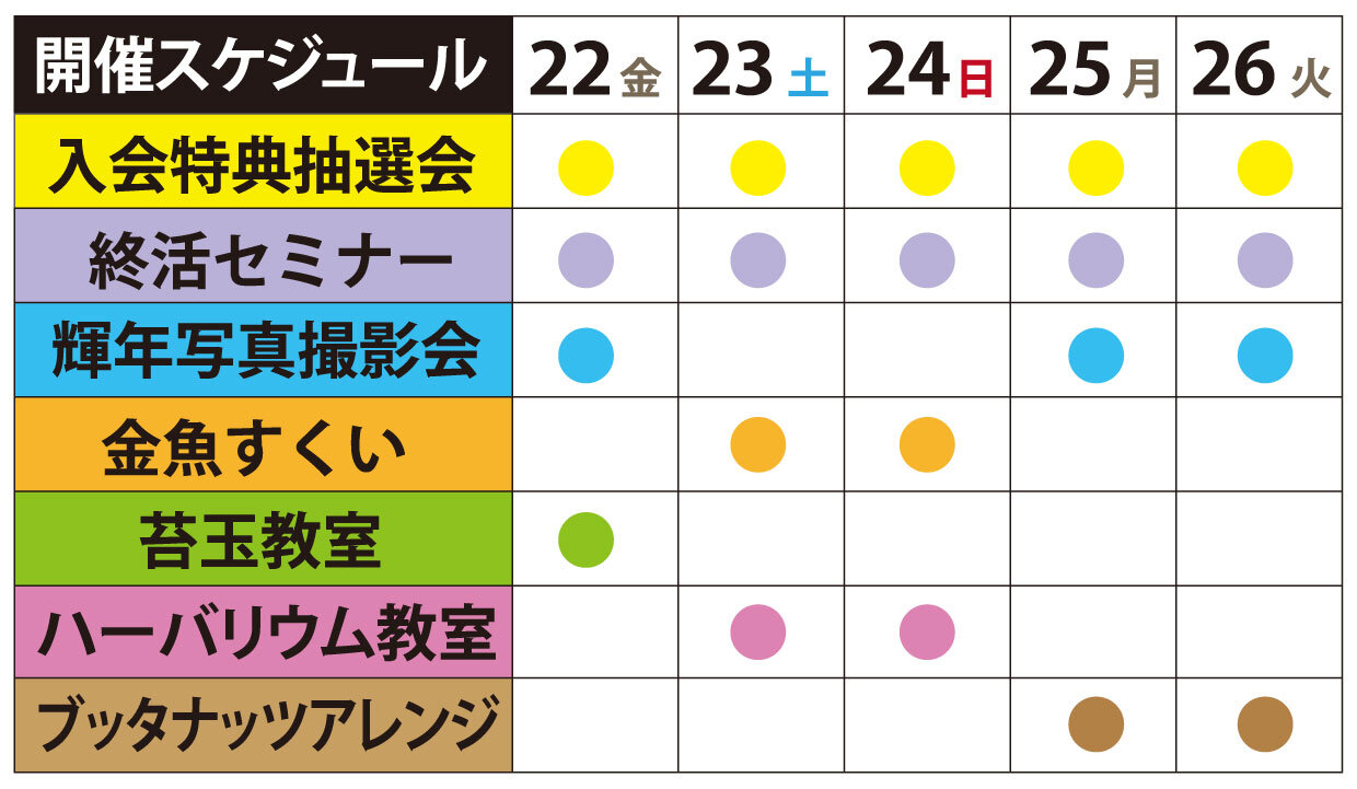 タイムスケジュール
