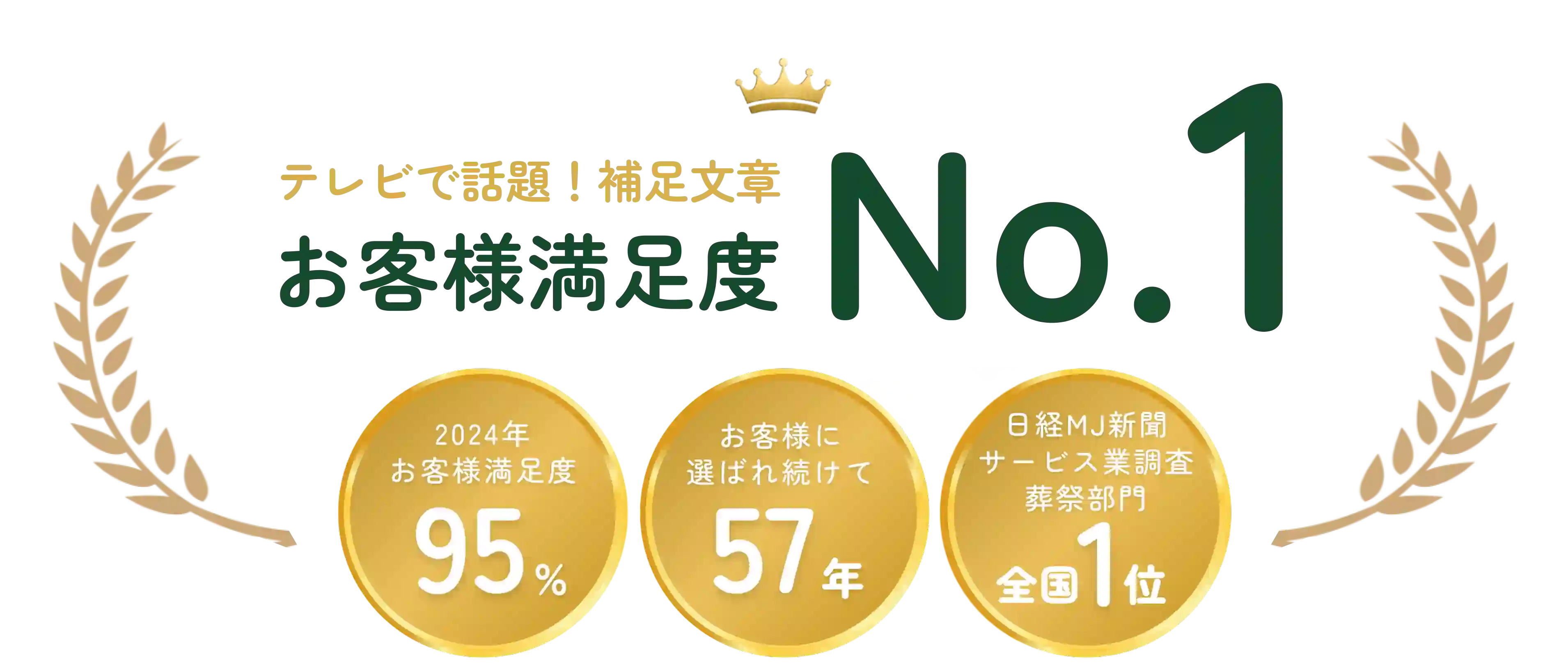 お客様満足度No.1