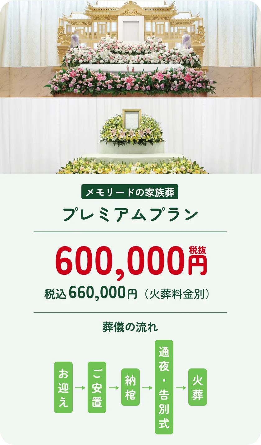 プレミアムプラン