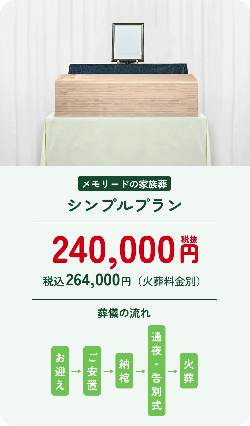 シンプルプラン