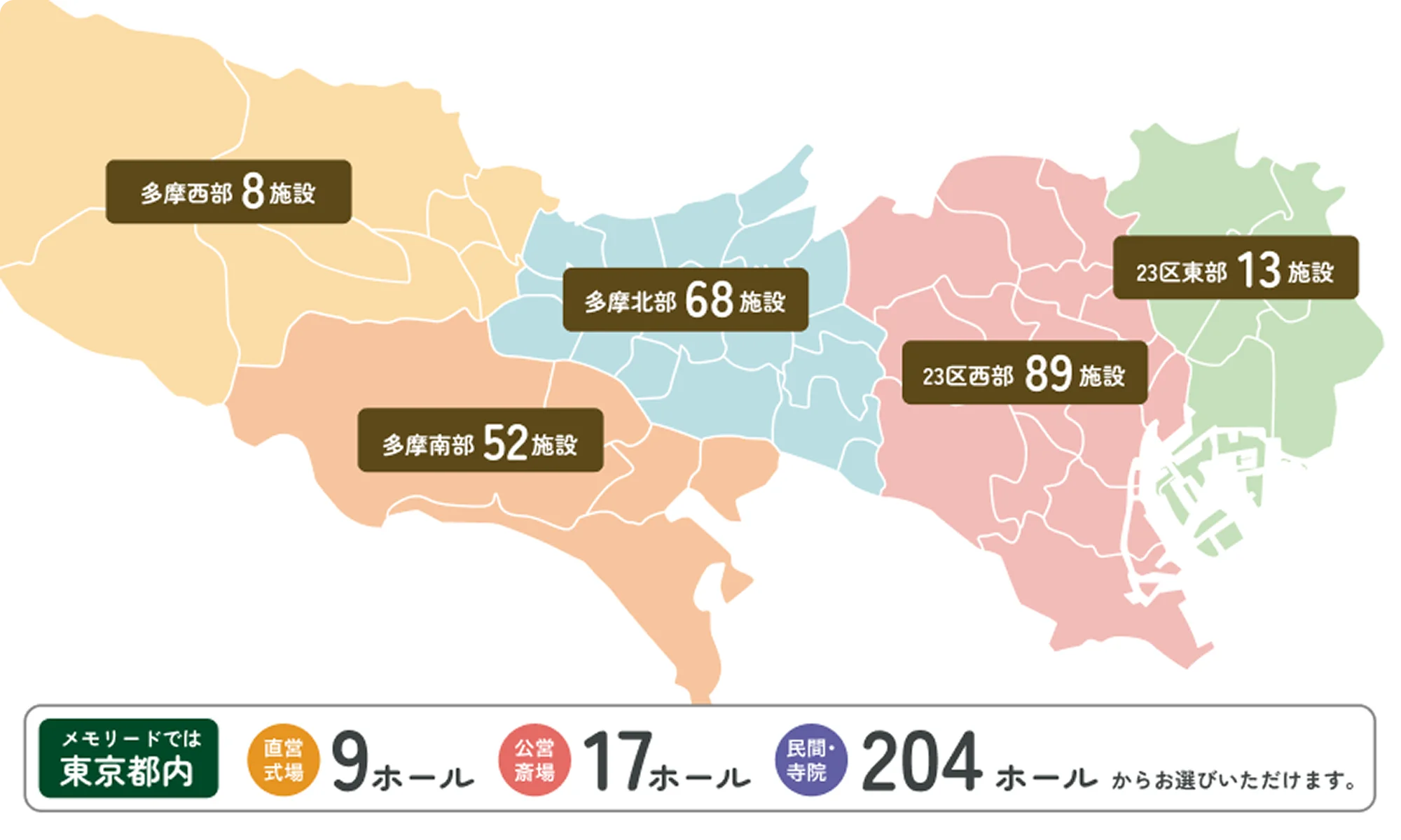 東京都内のメモリード施設数