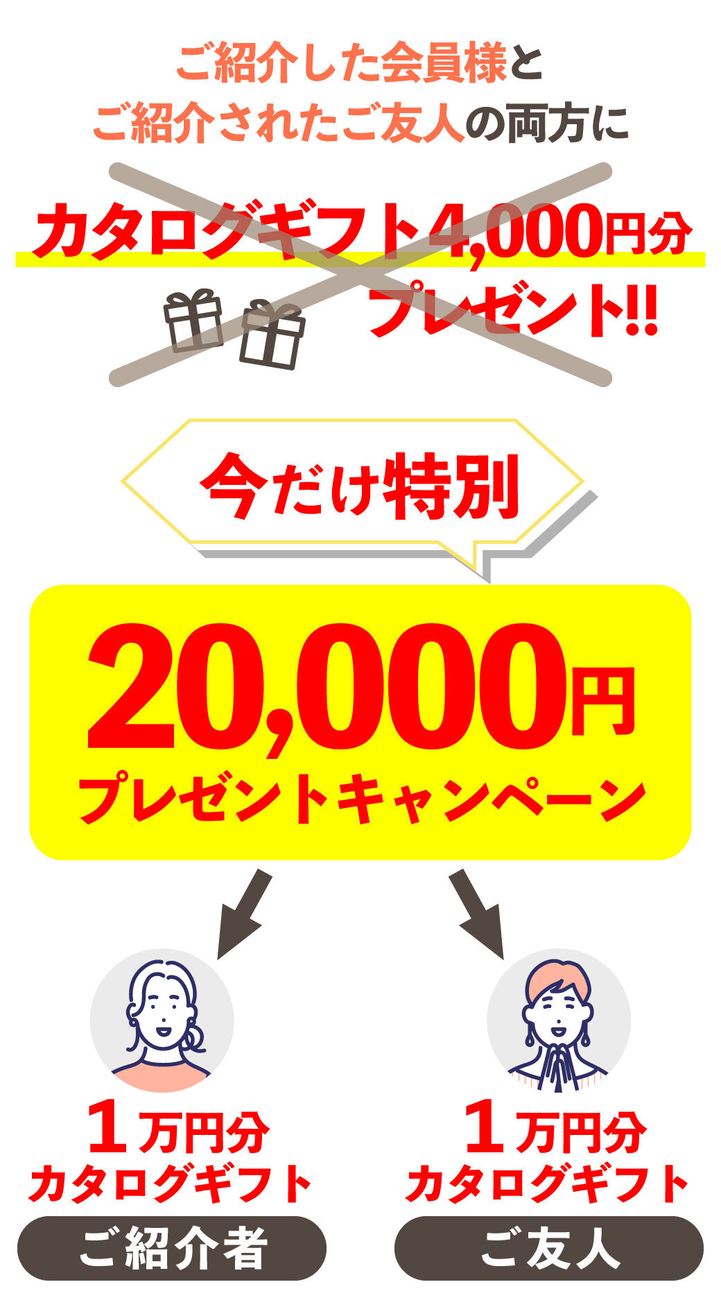 友人紹介キャンペーン２