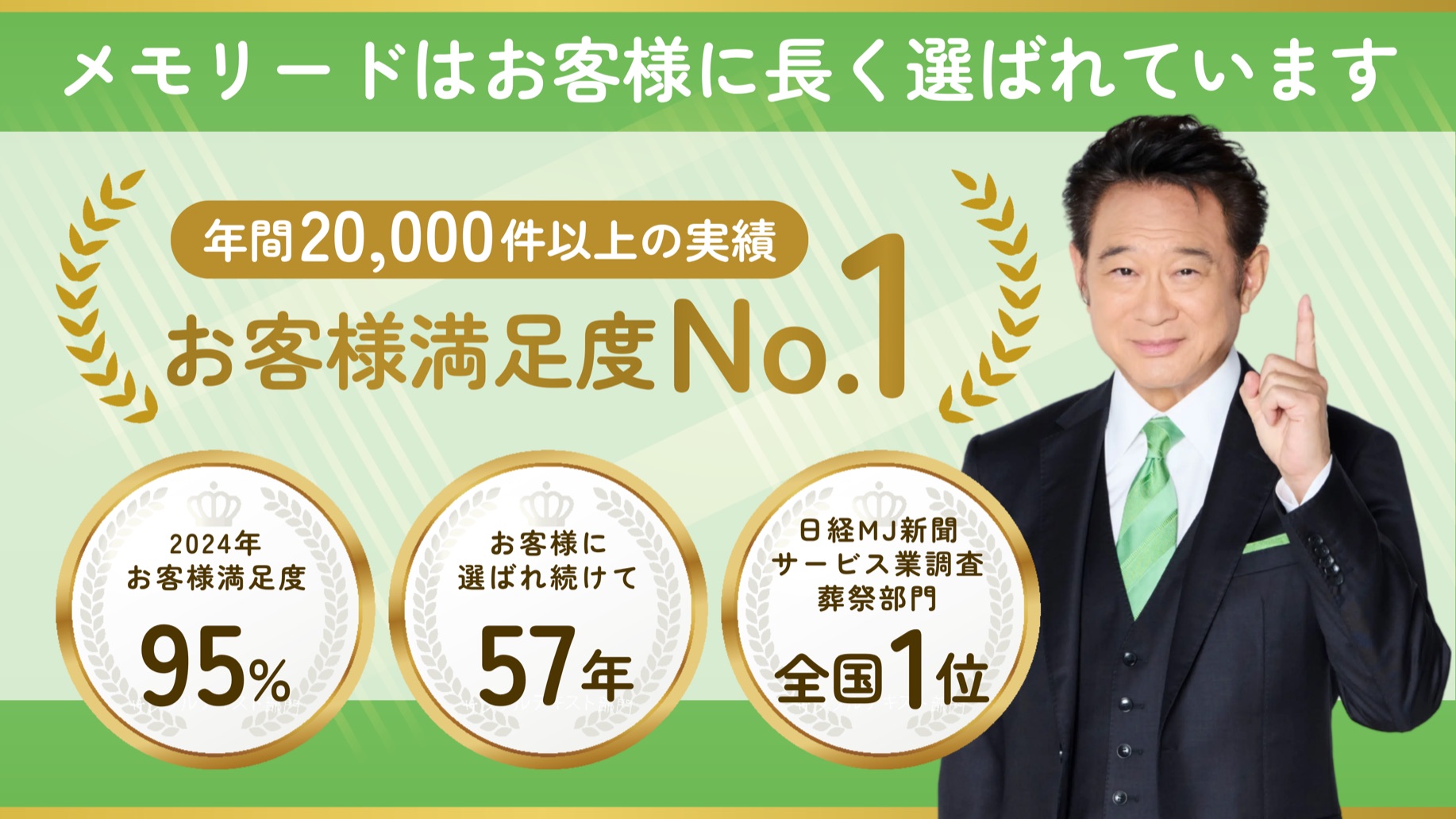 メモリードはお客様に長く選ばれています 年間20,000件以上の実績 お客様満足度No.1 2024年お客様満足度95% お客様に選ばれ続けて57年 日経MJ新聞サービス業調査葬祭部門全国1位